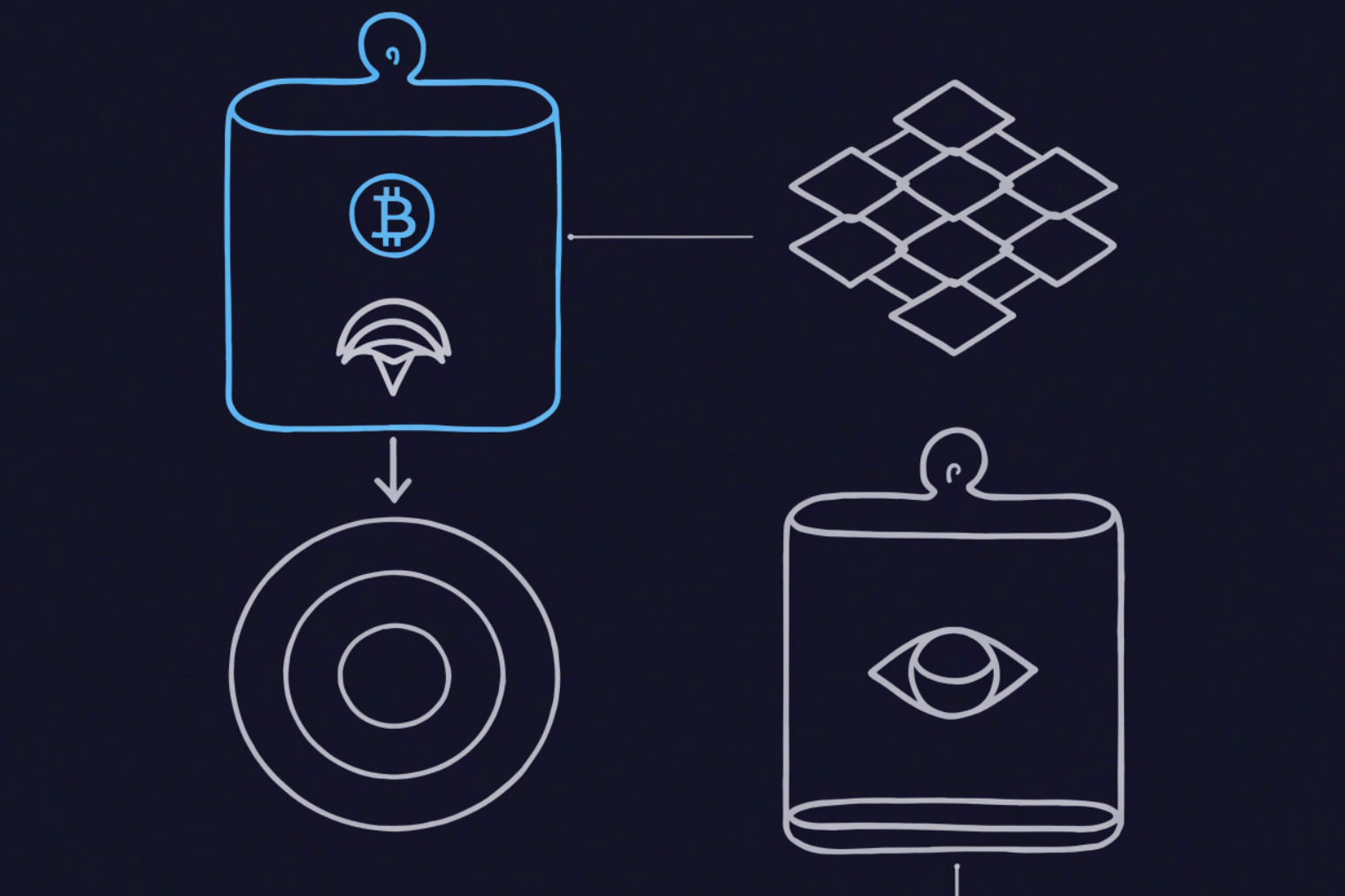 Two cryptocurrency wallets illustrating anonymity and pseudonymity concepts